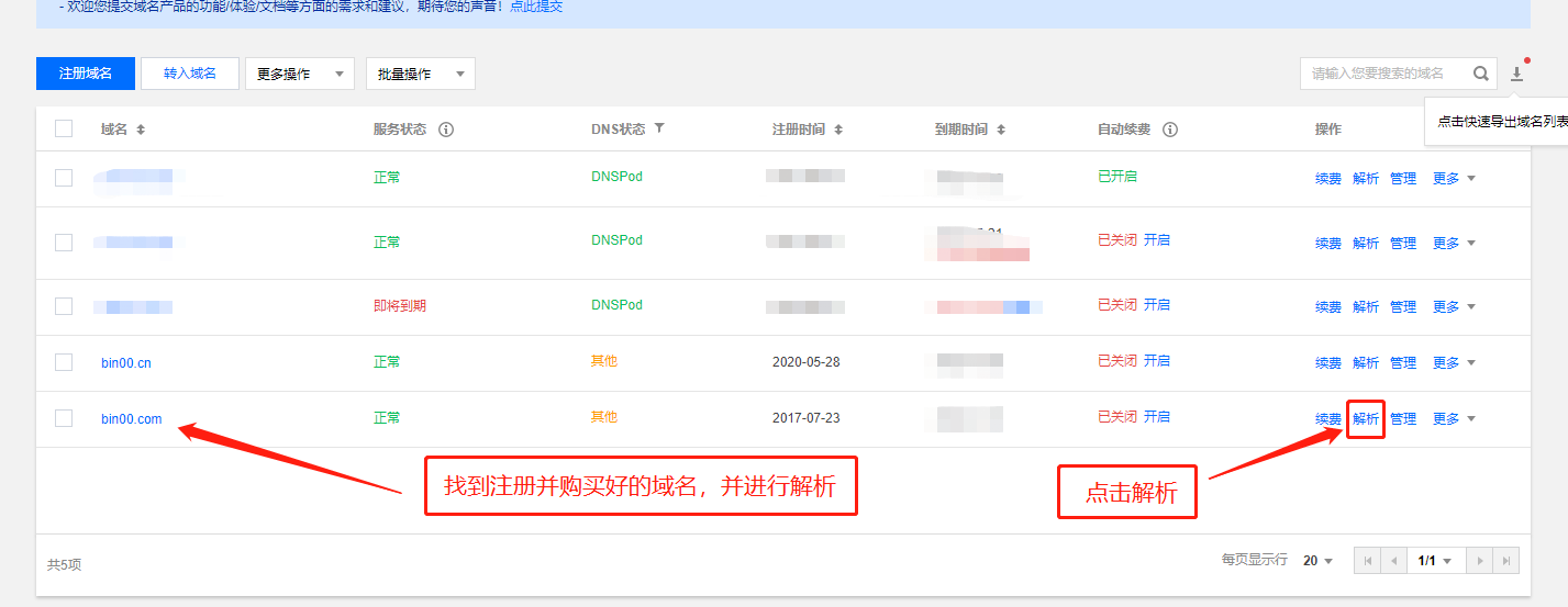 Test