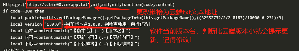 Test
