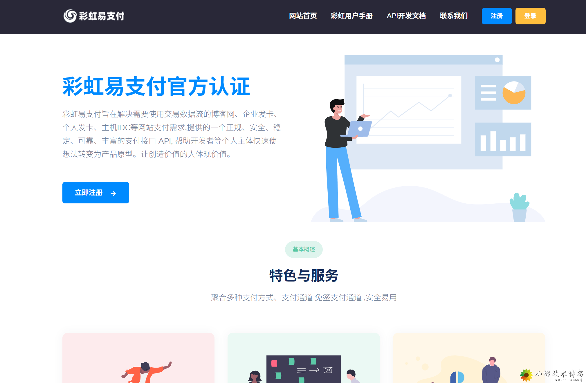 Test